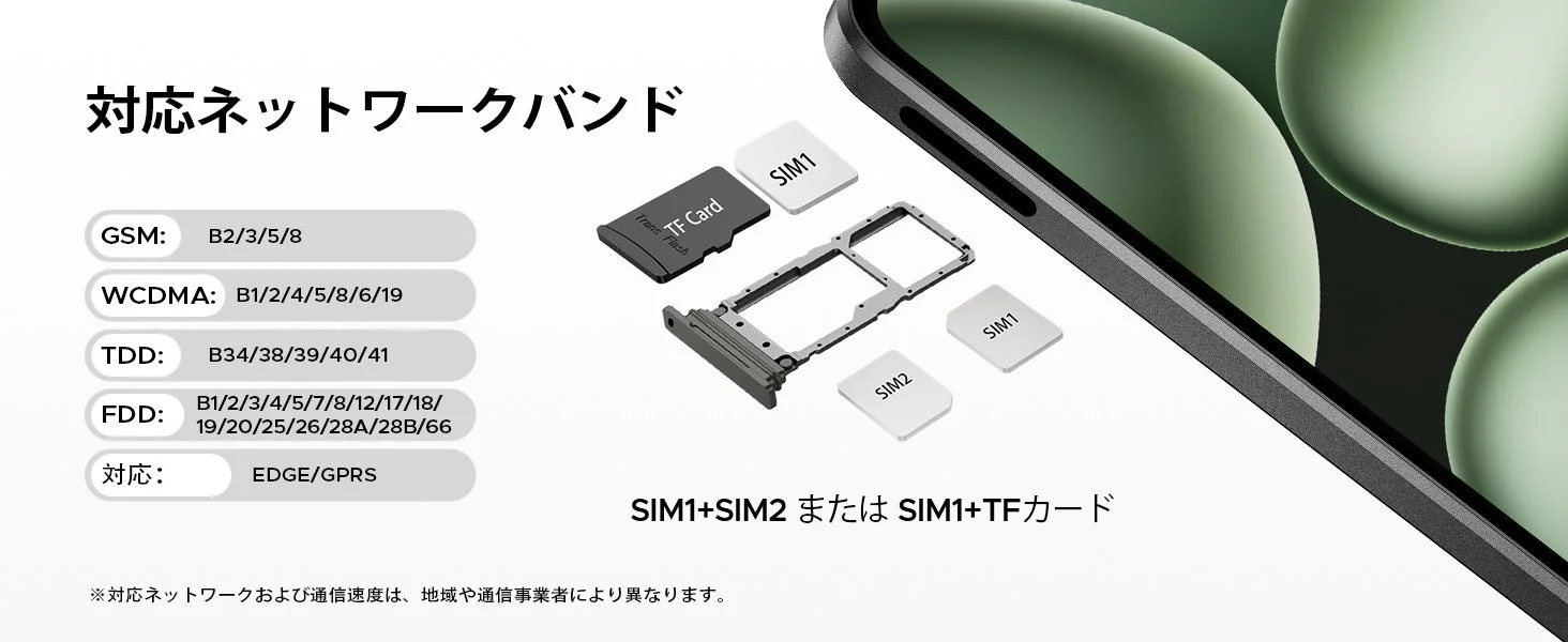 対応ネットワークバンド