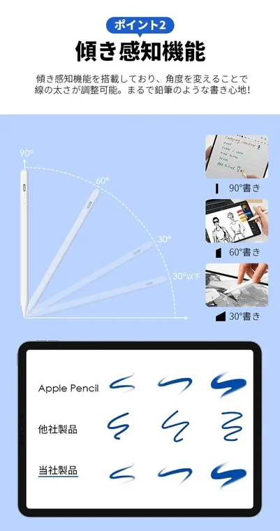 傾き感知機能を搭載したスタイラスペンの紹介。ペンの傾き(90°, 60°, 30°)で線の太さが調整でき、まるで鉛筆のような書き心地を実現。Apple Pencilや他社製品との比較でその性能をアピールしています。