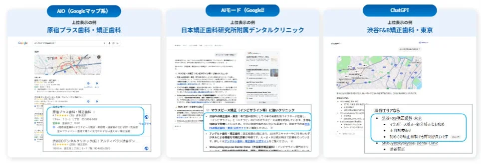 AI検索結果比較