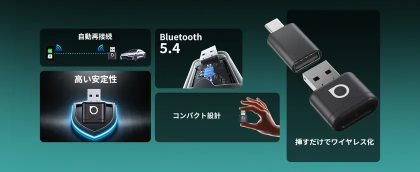 Bluetooth 5.4、コンパクト設計