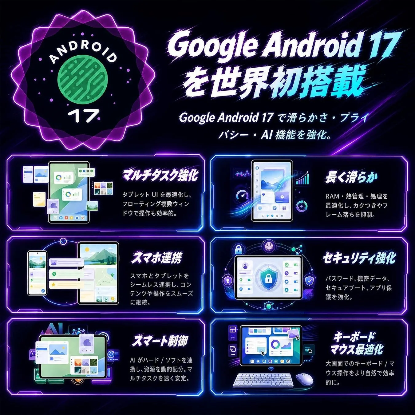 Android 17 + TeclastOS 3.0
