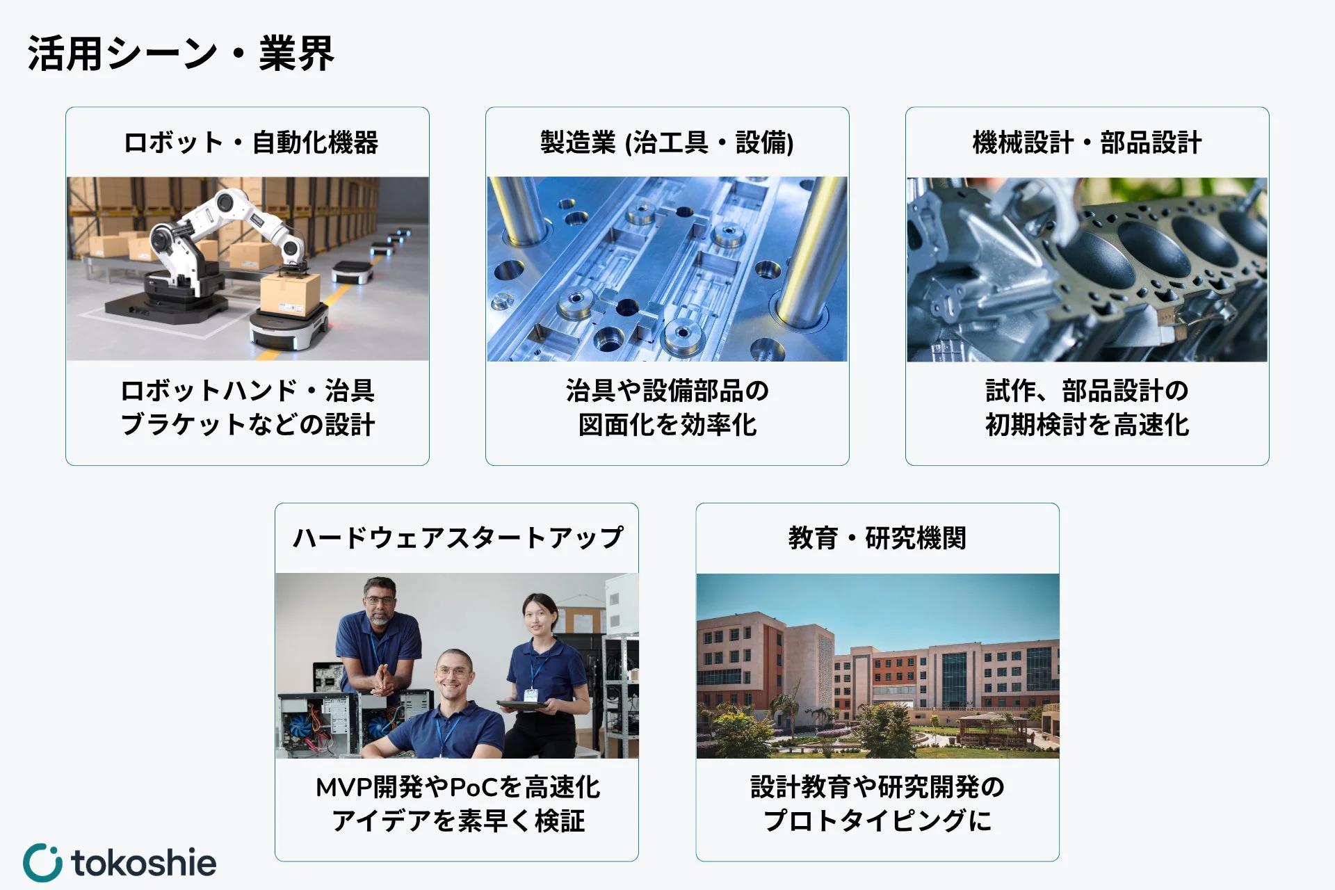 Ignite0の活用シーン・業界